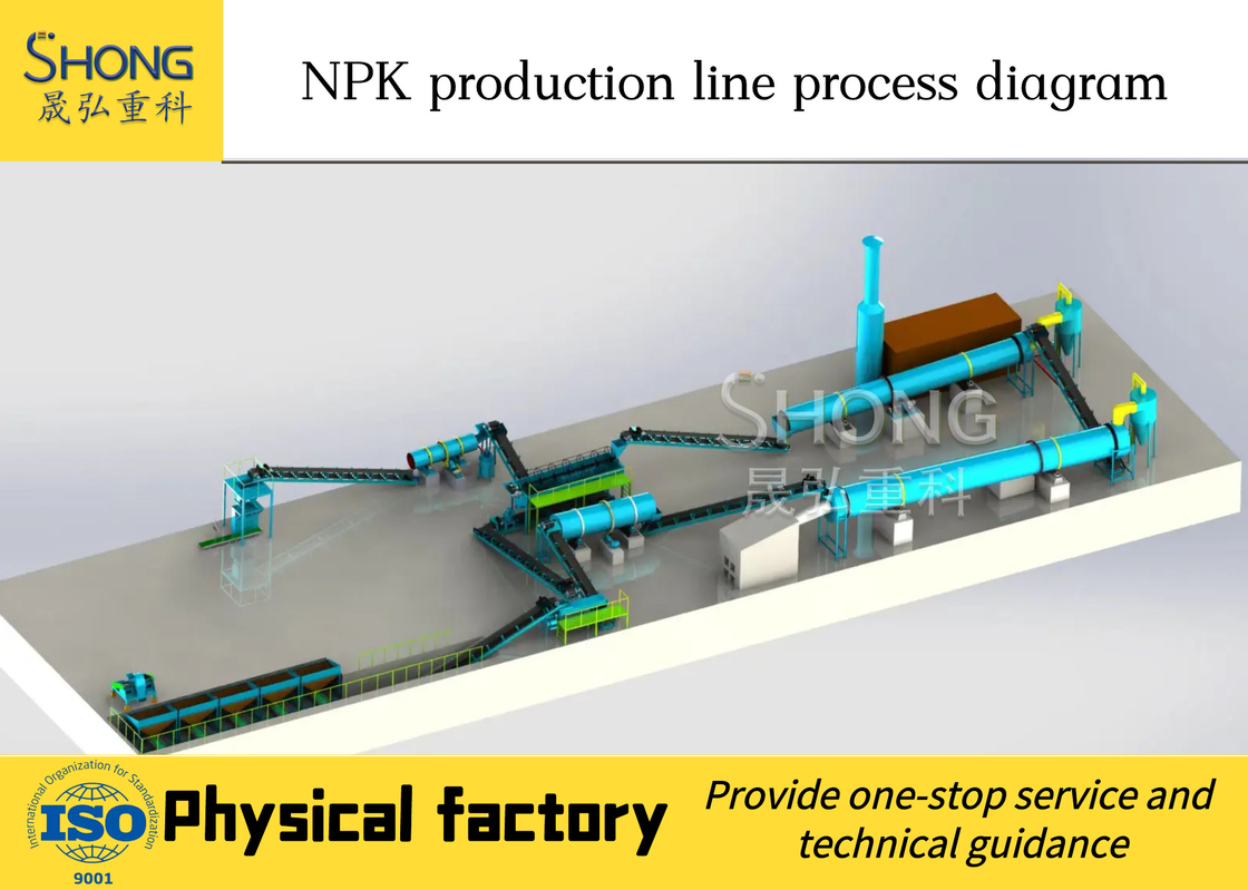 Linea di produzione di fertilizzanti organici NPK personalizzata con uscita e alimentazione 380V/50 Hz