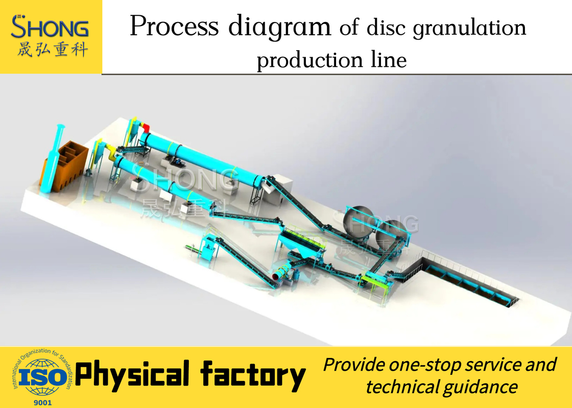 Linea di produzione di fertilizzanti organici per la produzione di letame di mucca Full Auto 10 t/h