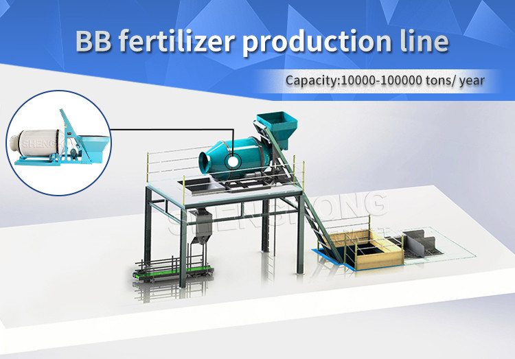 Miscelatore da 15-30KW per pellet da 3-5 mm in grande domanda