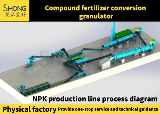 Linea di produzione di fertilizzanti composti di forma ovale ad alta resistenza ai granuli