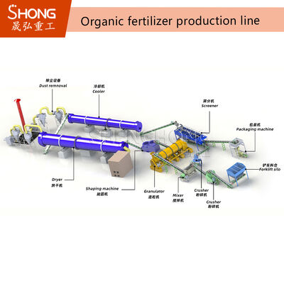 Linea di produzione del fertilizzante organico del concime del maiale fermentazione 75kw 5t/H