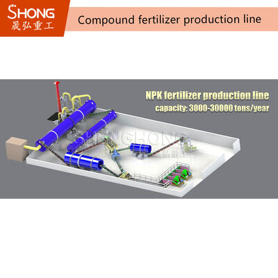 Linea di produzione di fertilizzanti NPK 5-100 T/H Dimensione granuli 2-4mm