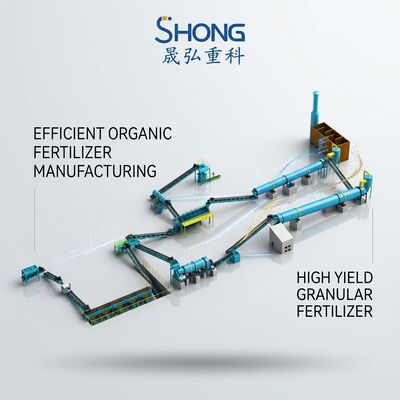 Linea di produzione di fertilizzanti organici a prezzo ragionevole con facile manutenzione e capacità di lavorazione da 1 a 20 tonnellate/ora