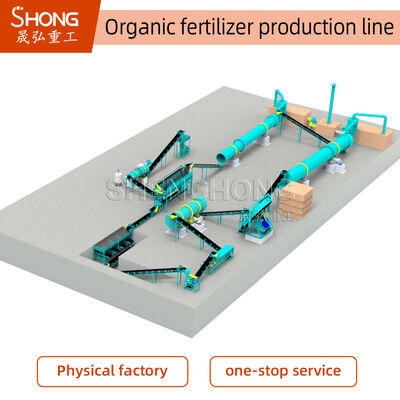 Linea di produzione di fertilizzanti organici con umidità inferiore al 10% con capacità di 1-20 mila tonnellate mediante fermentazione aerobica