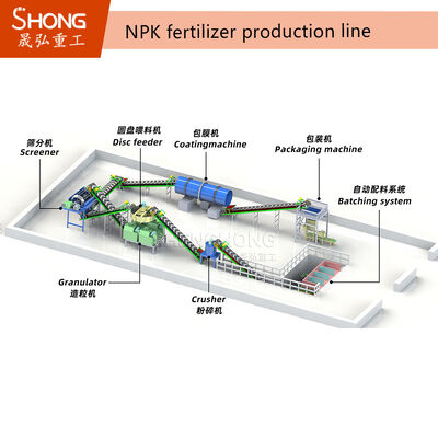 Linea di granulazione per estrusione a doppio rullo per fertilizzante composto NPK ad alta densità con granulazione a estrusione a secco e senza necessità di asciugatura